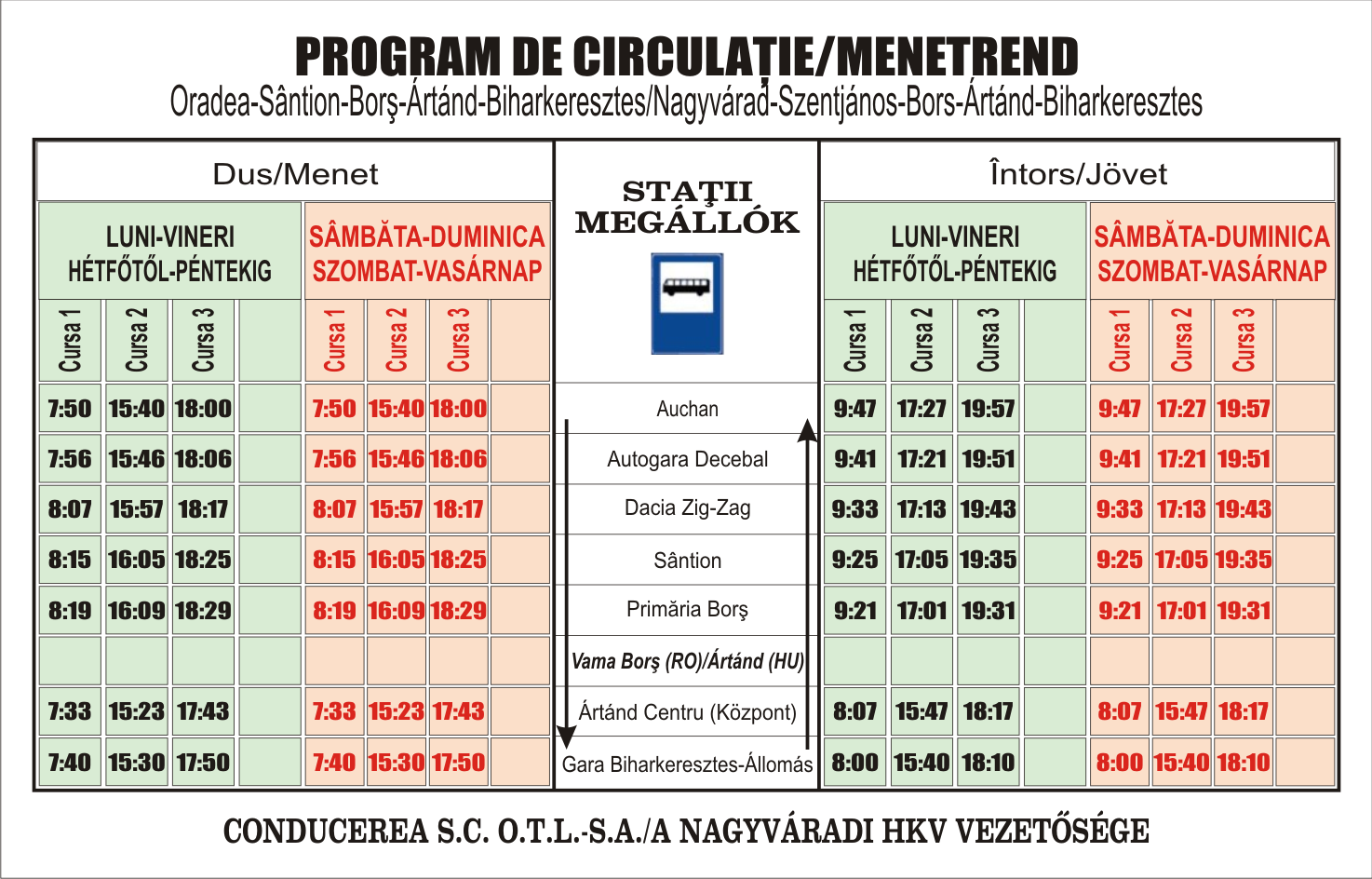 Program circulatie Ordea-Biharkeresztes